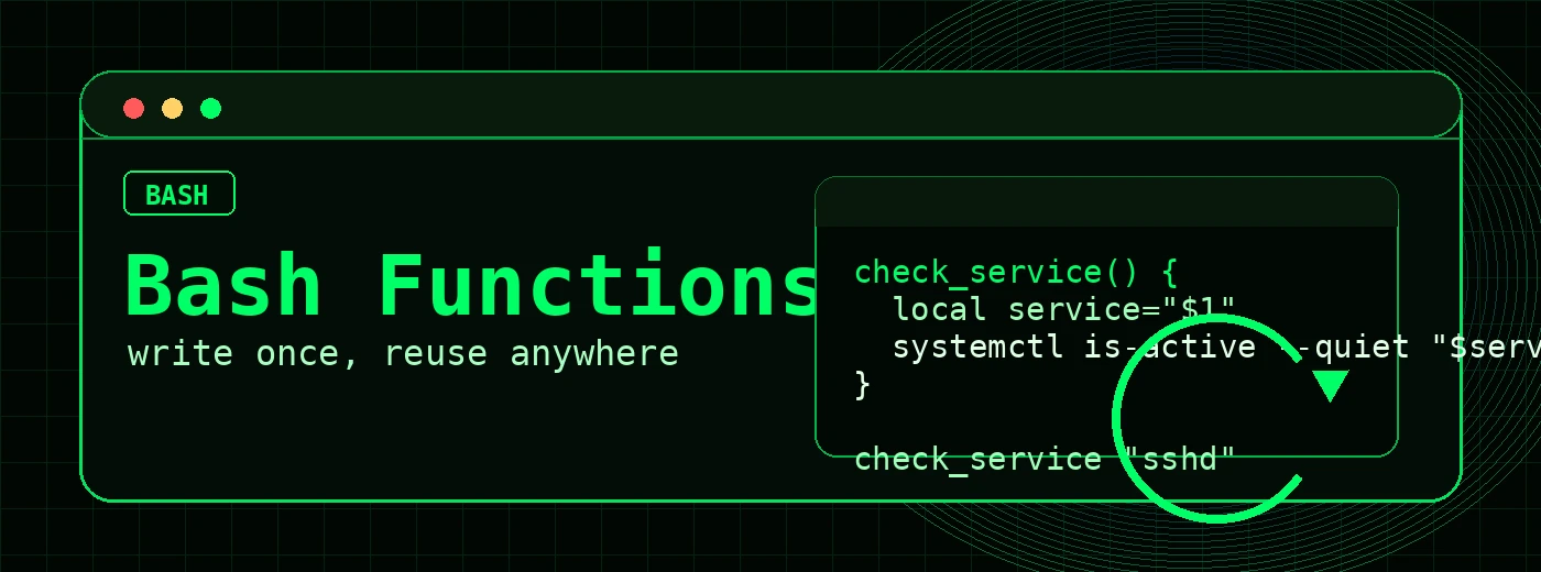 Bash functions explained banner