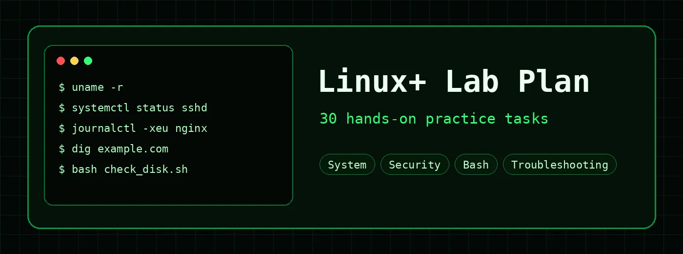 CompTIA Linux+ hands-on lab plan banner
