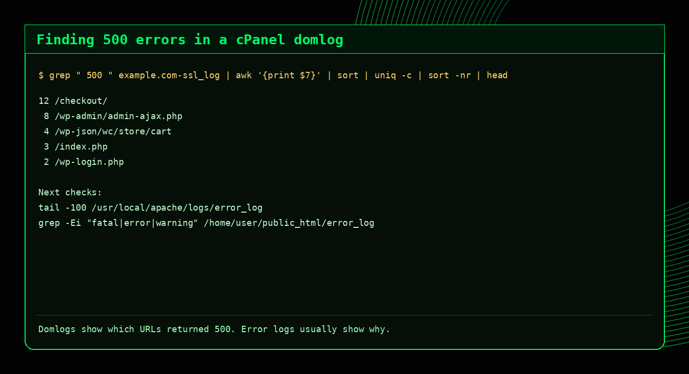 Example terminal output showing 500 error URLs from a cPanel domlog
