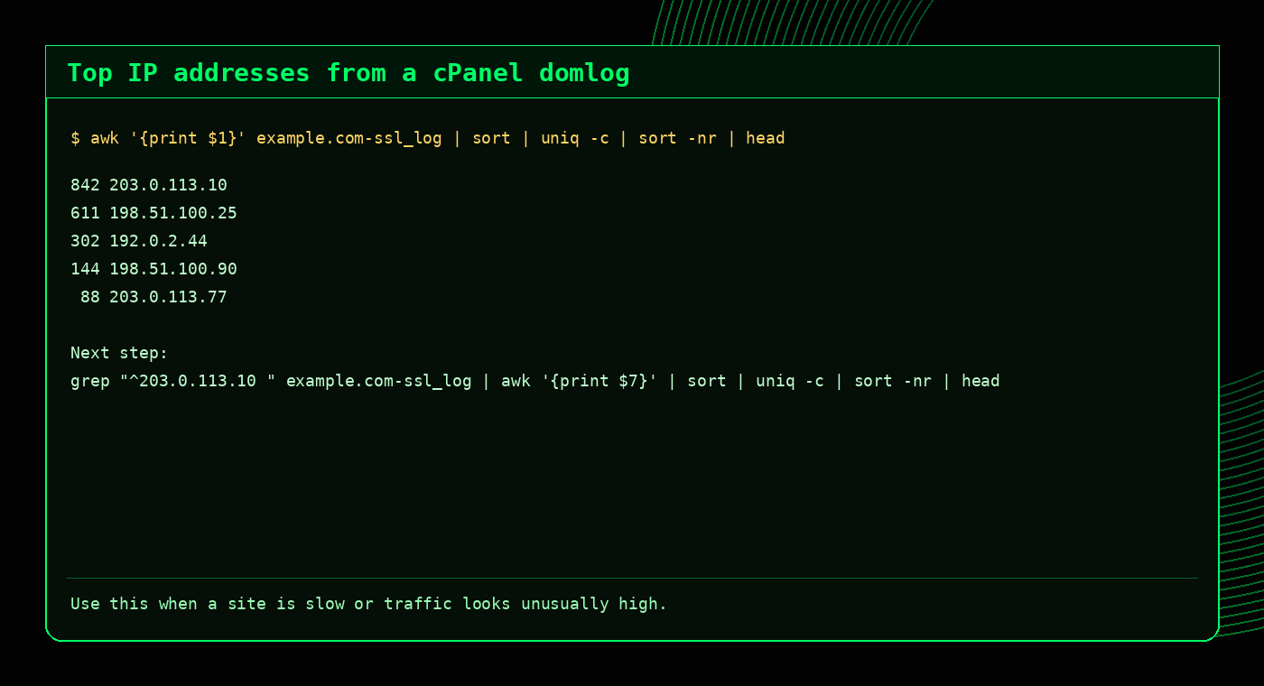 Example terminal output showing top IP addresses from a cPanel domlog