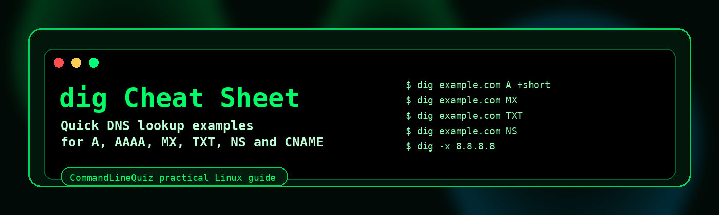 dig command cheat sheet banner