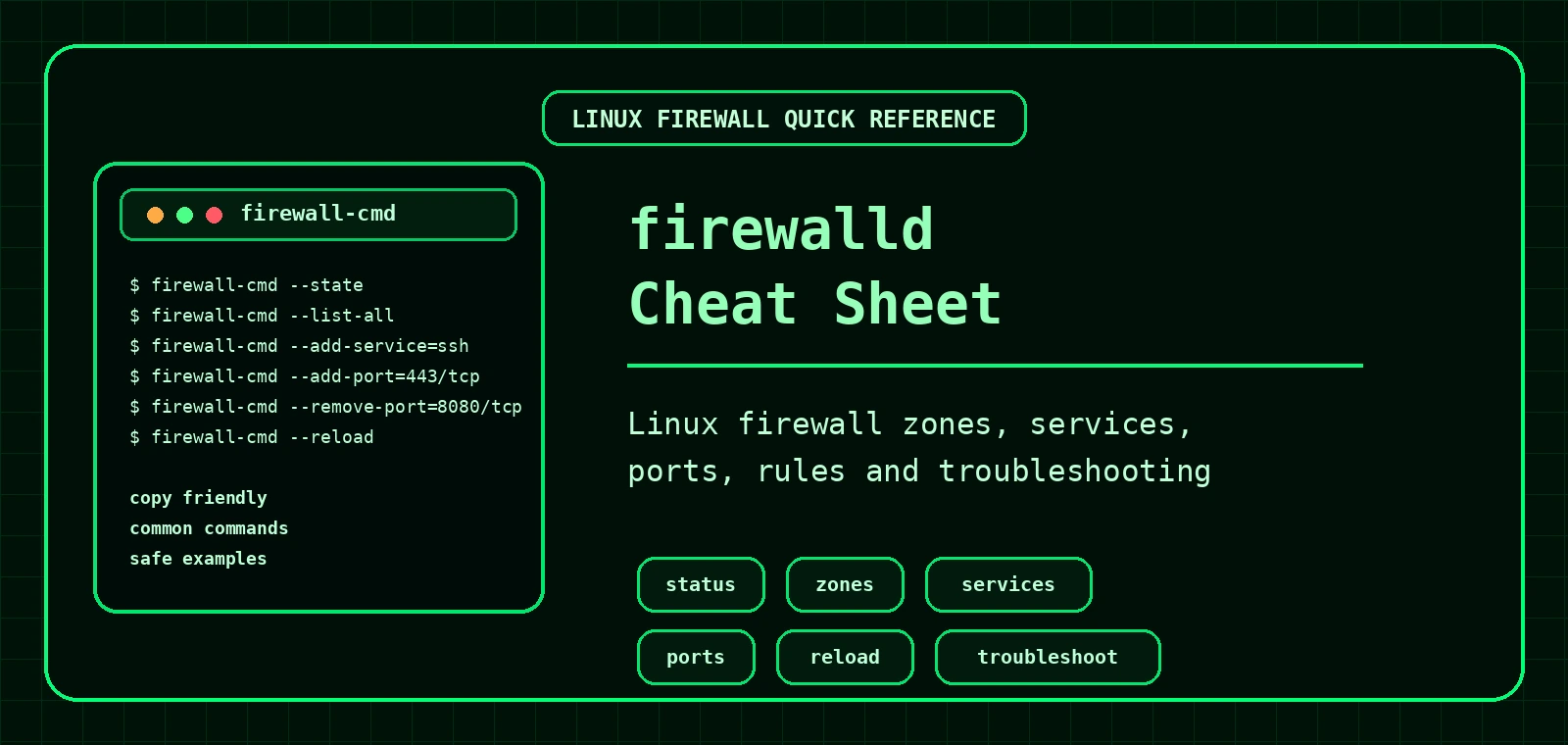 firewalld cheat sheet banner