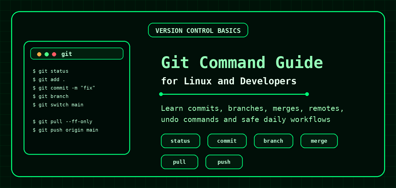 Git command guide banner showing common Git commands