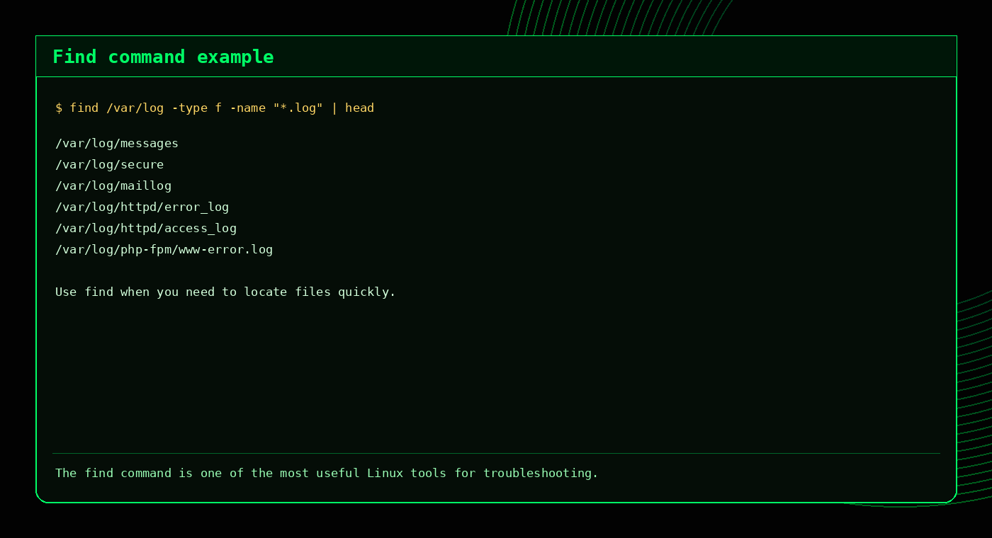 Example output showing the Linux find command locating log files