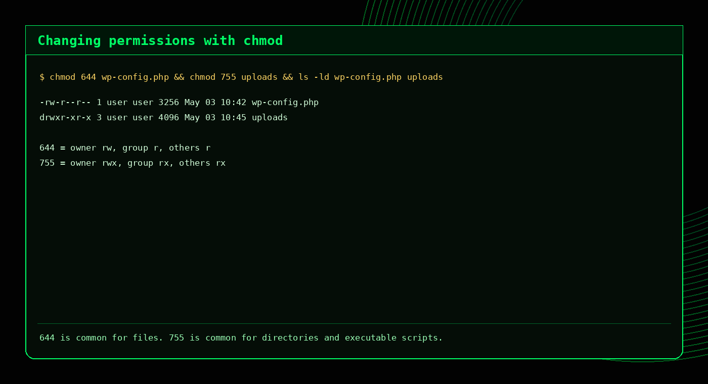 Example output showing chmod changing Linux permissions