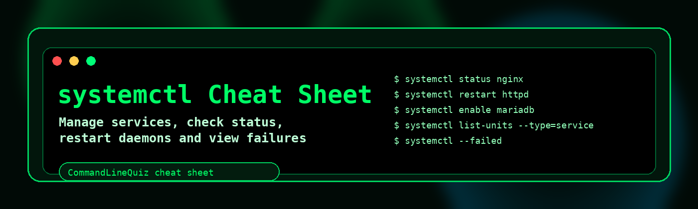 systemctl Cheat Sheet banner
