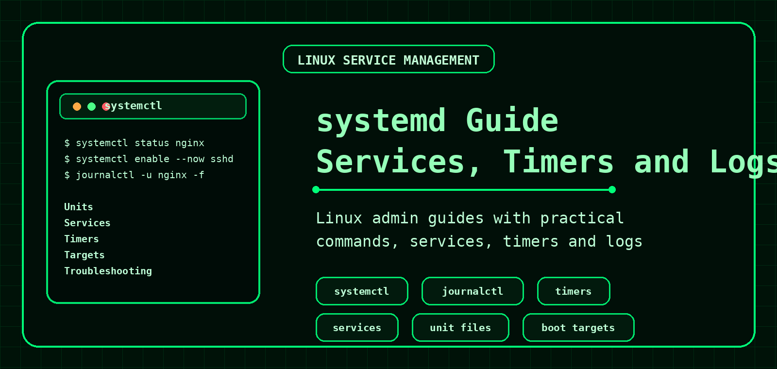 systemd guide services timers logs banner