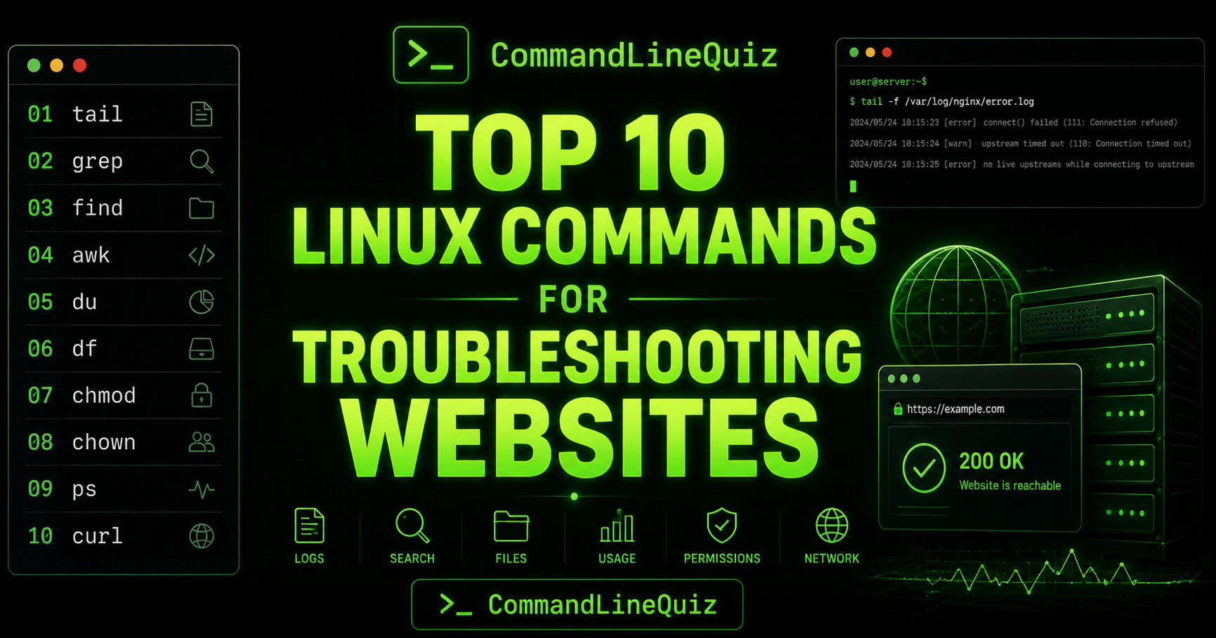 Top 10 Linux Commands for Troubleshooting Websites feature image